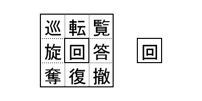 二文字熟語８通り型チュートリアル