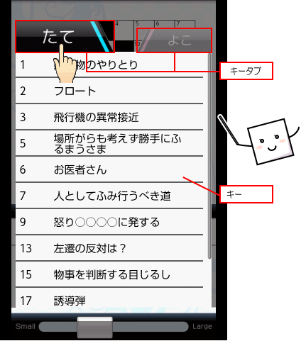 操作方法