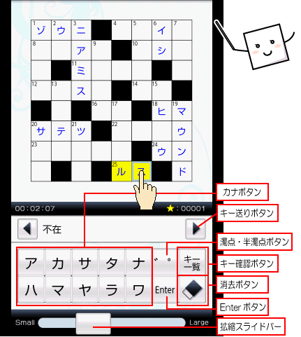 操作方法
