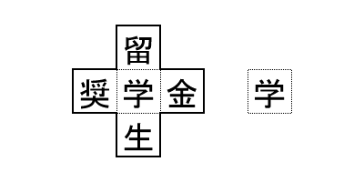 三文字熟語の交差点チュートリアル