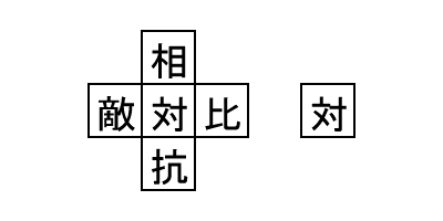 二文字熟語十字型チュートリアル